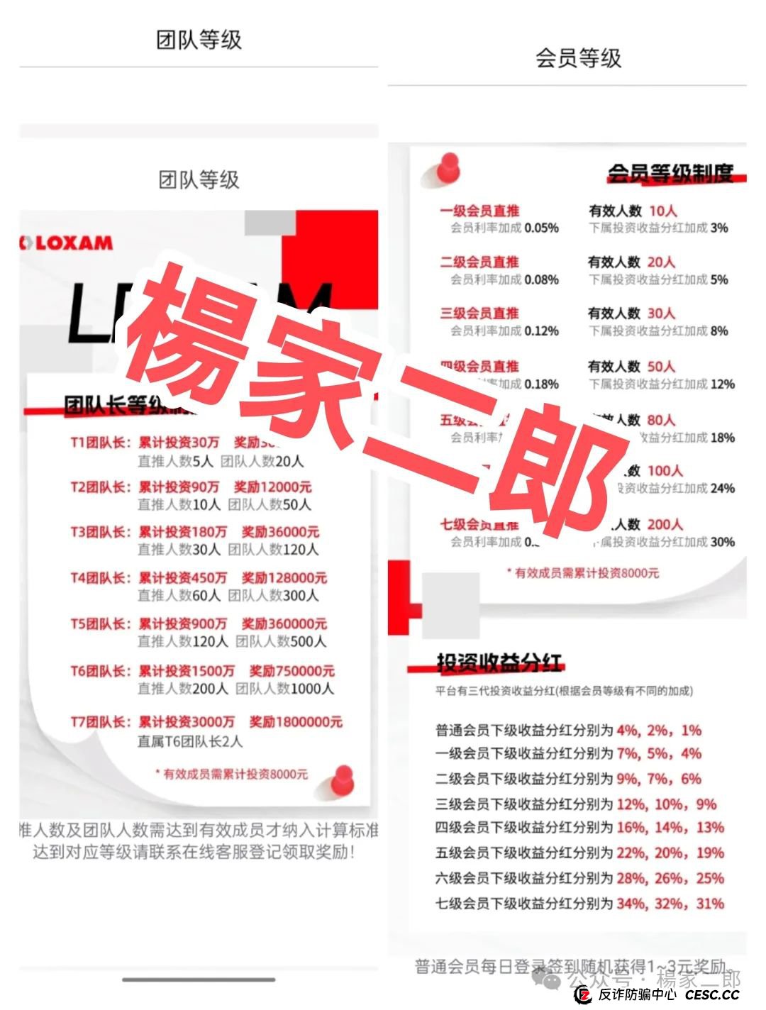 loxam hk设备租赁平台是真的吗?曝光“Loxam HK”融资租赁分红类资金盘骗局! loxam hk设备租赁平台是真的吗?曝光“Loxam HK”融资租赁分红类资金盘骗局!