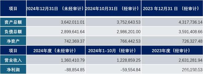 悦达集团接盘润阳股份始末…… 悦达集团接盘润阳股份始末……