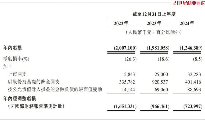 坐收190亿IPO，李书福布下出行大棋