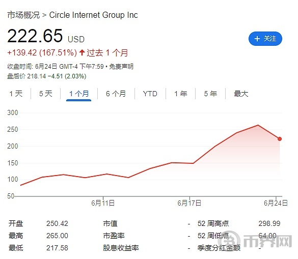 稳定币大变局:从美国到香港 一览全球监管图谱 稳定币大变局:从美国到香港 一览全球监管图谱