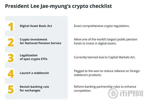 稳定币大变局:从美国到香港 一览全球监管图谱 稳定币大变局:从美国到香港 一览全球监管图谱