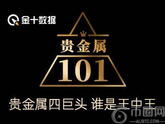 上半年贵金属齐齐高升，“四大金刚”谁是王中王？｜财料