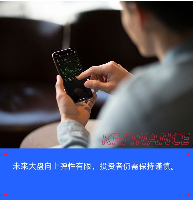 防御主线持续霸屏，A股下一个风口藏在哪？丨智氪