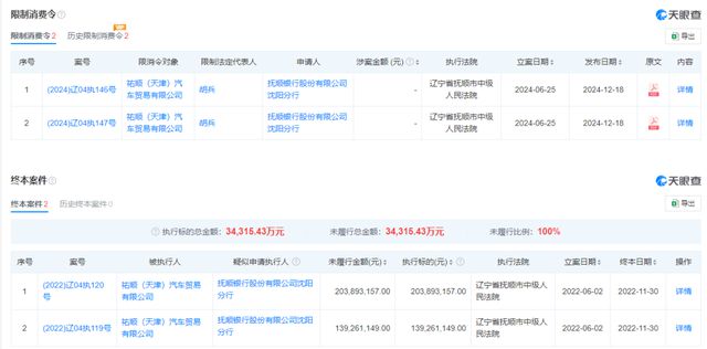 抚顺银行8项违规遭点名!“中植系”出售股权一波三折 抚顺银行8项违规遭点名!“中植系”出售股权一波三折