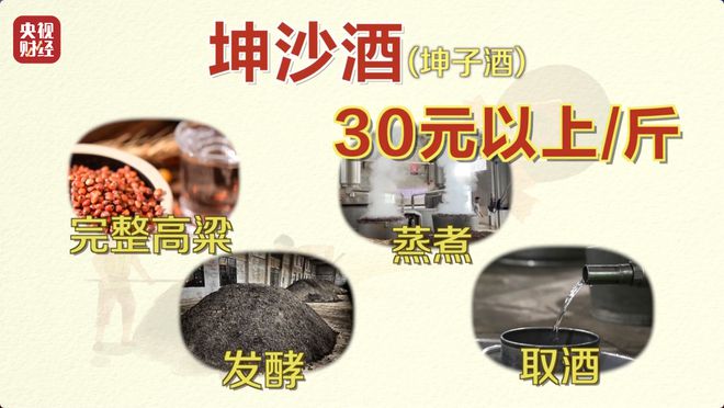 直播间里的“老酒”是假酒？总台《财经调查》曝光虚构“年份酒”→