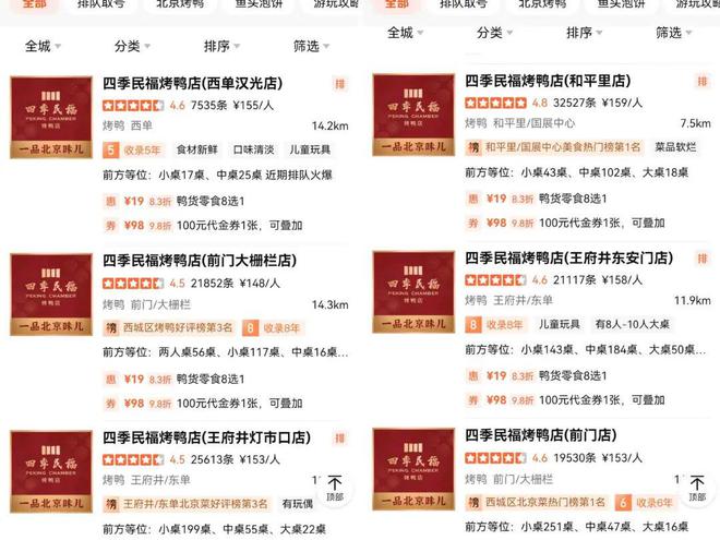 都说餐厅生意差,为何他们能年销500万+,接待超800万人? 都说餐厅生意差,为何他们能年销500万+,接待超800万人?