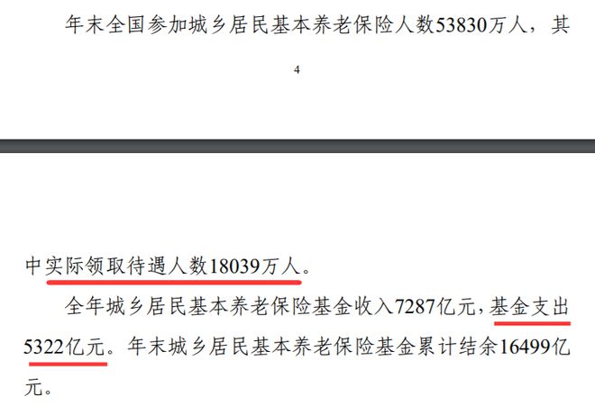 人均246元，提高农民养老金，只有这三种方法