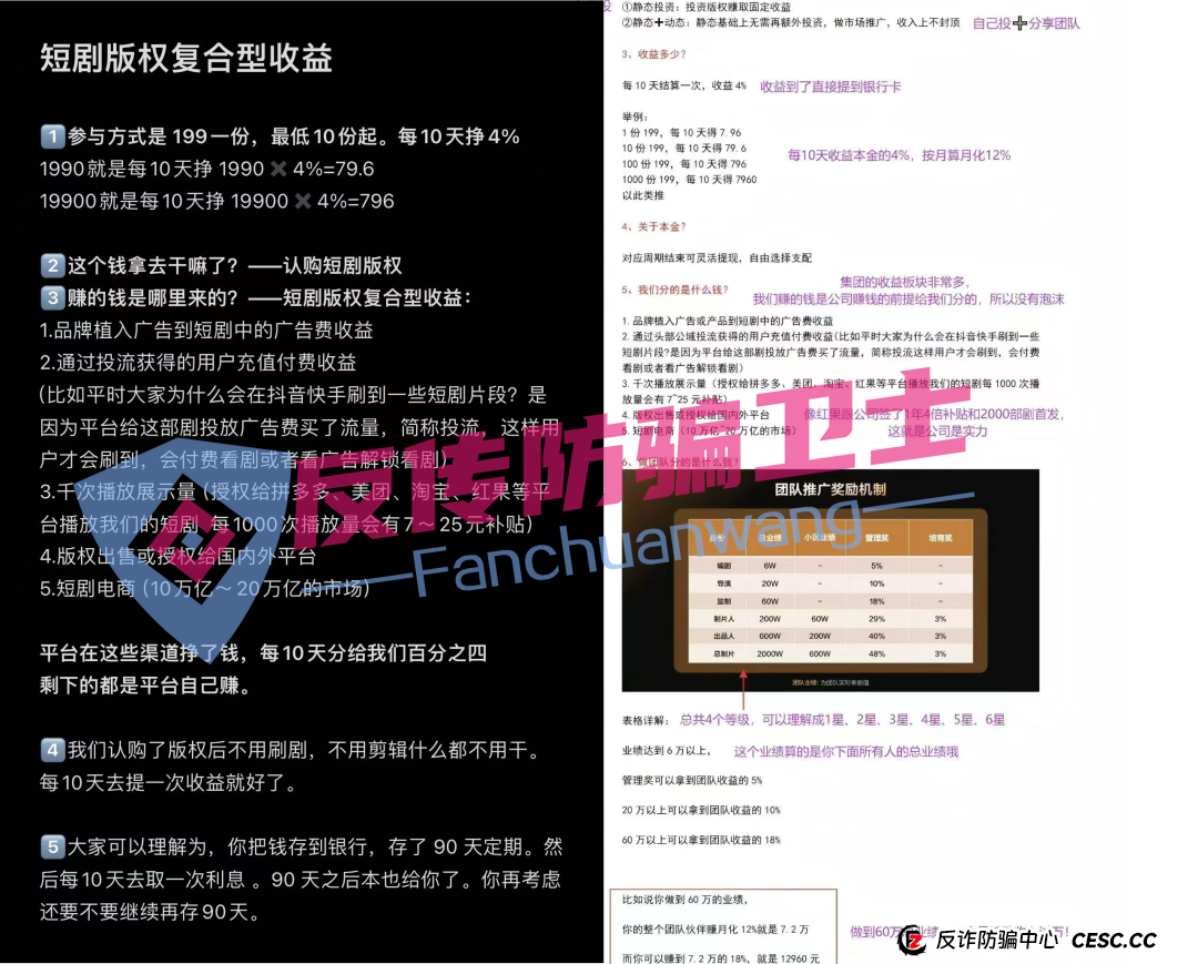 别碰！智链星途，添星汇，MerCkco默克公司，Achman AM 兔子保险，Drama短剧，嗨里鱼这7个传销资金盘骗局，别让血汗钱打水漂！