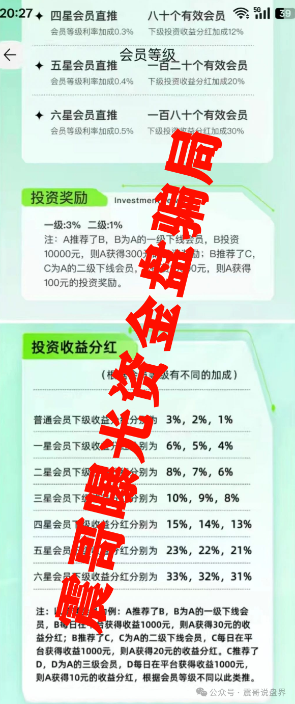 “ESG平台”是假冒的资金盘骗局,公安已发文曝光,即将崩盘跑路 “ESG平台”是假冒的资金盘骗局,公安已发文曝光,即将崩盘跑路