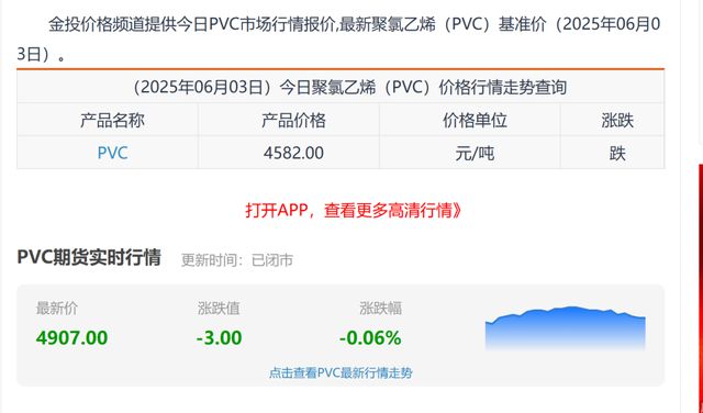 年净利润曾一度高达20亿，青岛国资委控股的海湾化学IPO缘何告败