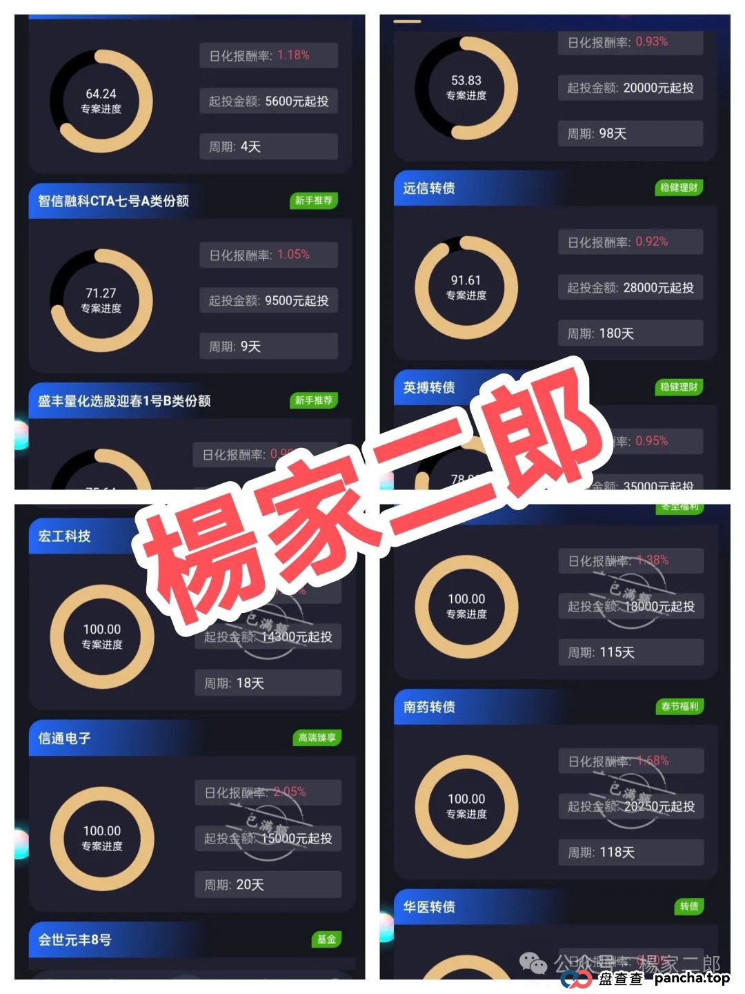 曝光套牌＂启明创投＂正规公司的分红类资金盘骗局！