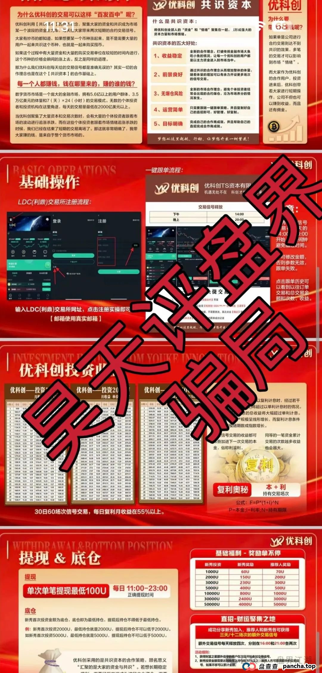 优科创资本有限公司所谓的LDC利鼎交易所合约类跟单就是个资金盘骗局，已经有会员被单割，昊天高度预警，即将崩盘跑路！