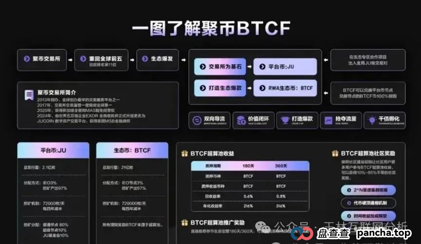 6月27日最新资金盘项目骗局曝光,聚币交易所,法通码险,百利宫彩票,Sollong(索龙)随时可能卷钱跑路! 6月27日最新资金盘项目骗局曝光,聚币交易所,法通码险,百利宫彩票,Sollong(索龙)随时可能卷钱跑路!