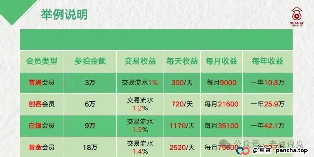 2025.6.24《“荣裕合” 妄图借万人大会敛财，湖州警方果断叫停，蜀黍神兵天降强势抓人》