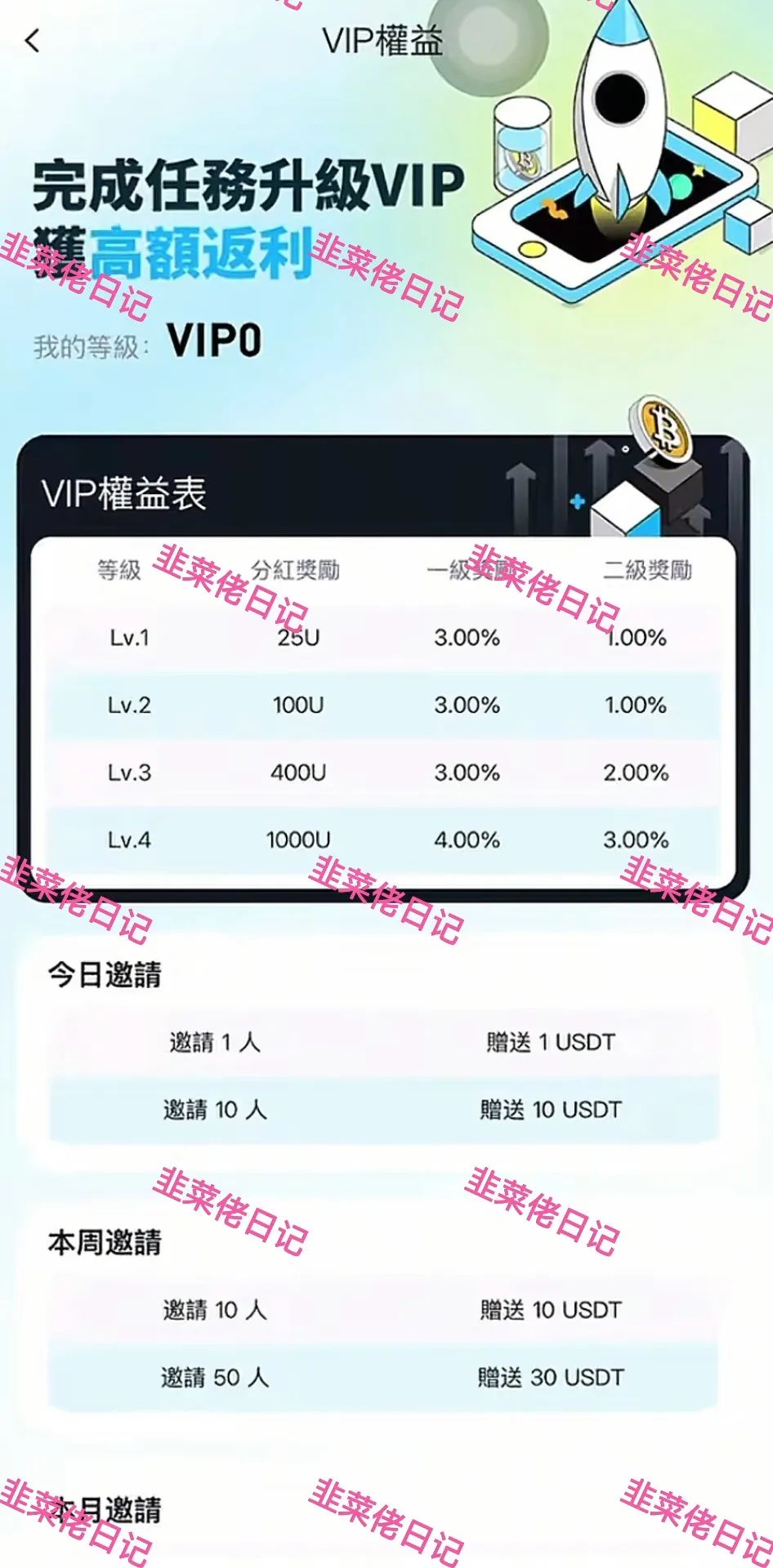 6月23日曝光：最新资金盘项目骗局，信和证券，夏日狂欢，ABCC交易所随时可能卷钱跑路