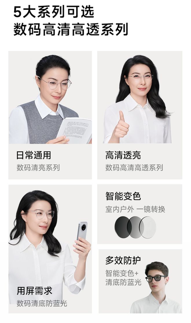 被雷军选中的明月镜片,什么来头 被雷军选中的明月镜片,什么来头