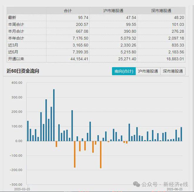 热度飙升!跨境ETF规模超5600亿,头部管理人赢家通吃 热度飙升!跨境ETF规模超5600亿,头部管理人赢家通吃