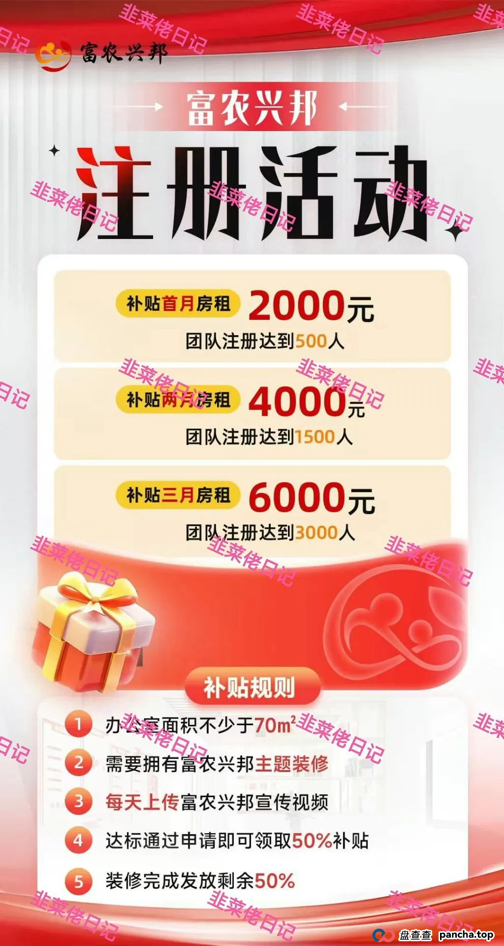 6月24日：最新资金盘项目骗局曝光，微众银行，富农兴邦，优科创LCD利鼎交易所这些项目随时可能卷钱跑路