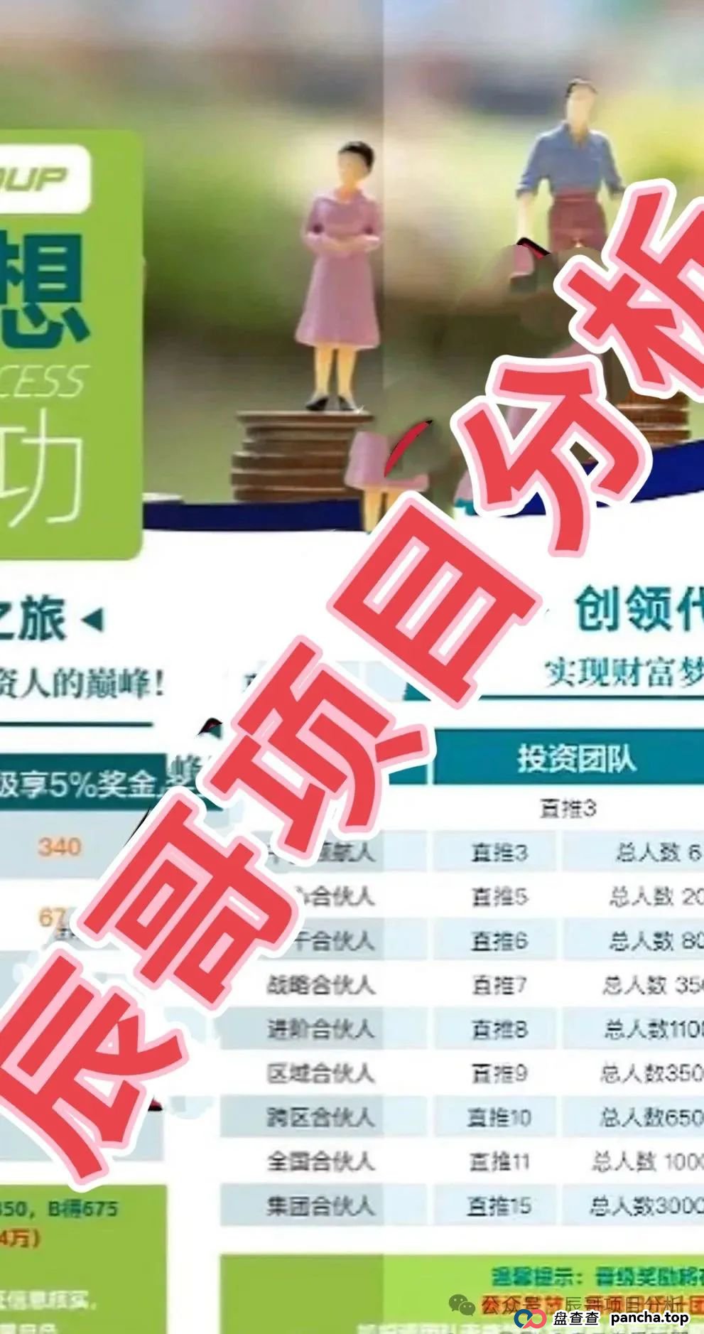 预警 | 创领集团（卡贝资本）跟单资金盘骗局，已经开始单割团队，即将崩盘跑路，速度撤离！