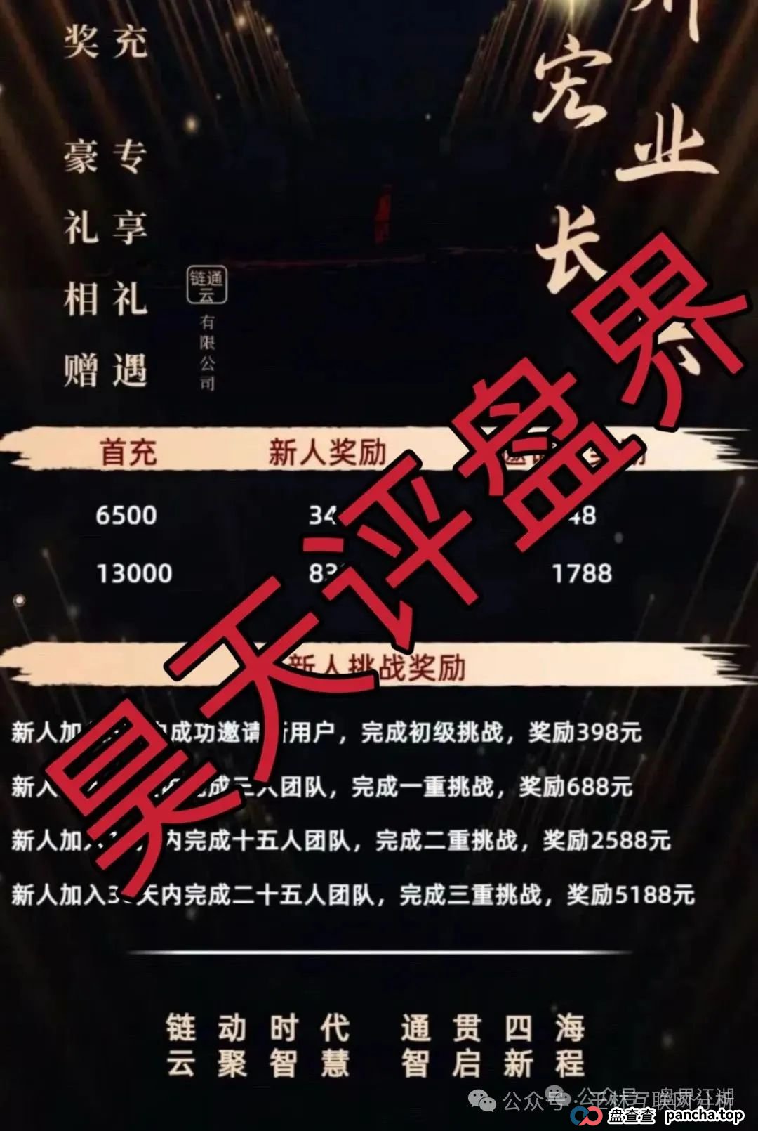 6月23日最新资金盘项目骗局曝光，Achman AM 兔子外汇保险，云誉证劵（链通云），众创盟随时可能卷钱跑路！