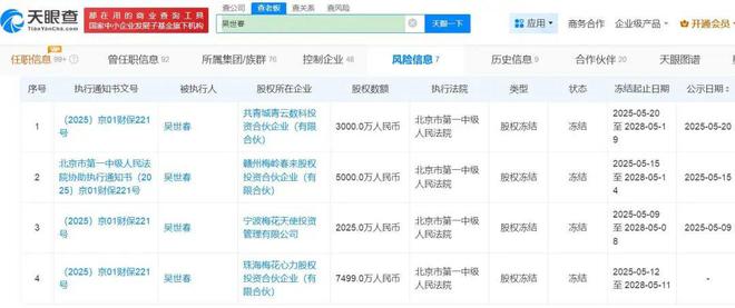 超2亿股权被冻结,知名创投大佬摊上事了? 超2亿股权被冻结,知名创投大佬摊上事了?