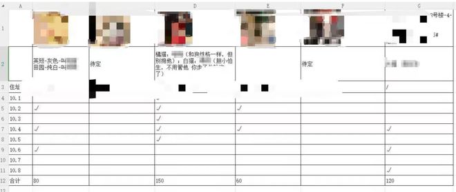 分享几个副业，攒钱！