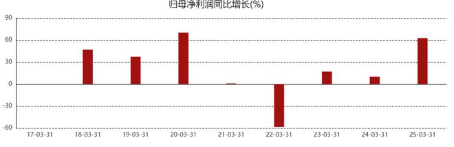 阿里巴巴，情况有变！