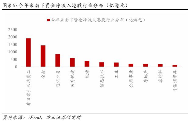 燕翔:港币触及弱方保证怎么看 燕翔:港币触及弱方保证怎么看