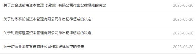 期货业纪律处分批量曝光！场外衍生品业务成整治重点