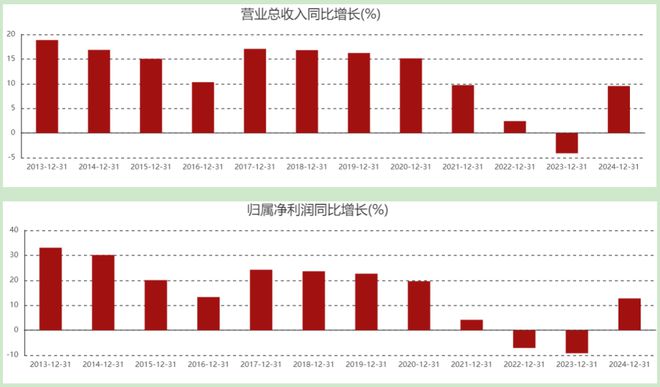 “酱油茅”光环碎了?海天味业港股大跌真相 “酱油茅”光环碎了?海天味业港股大跌真相