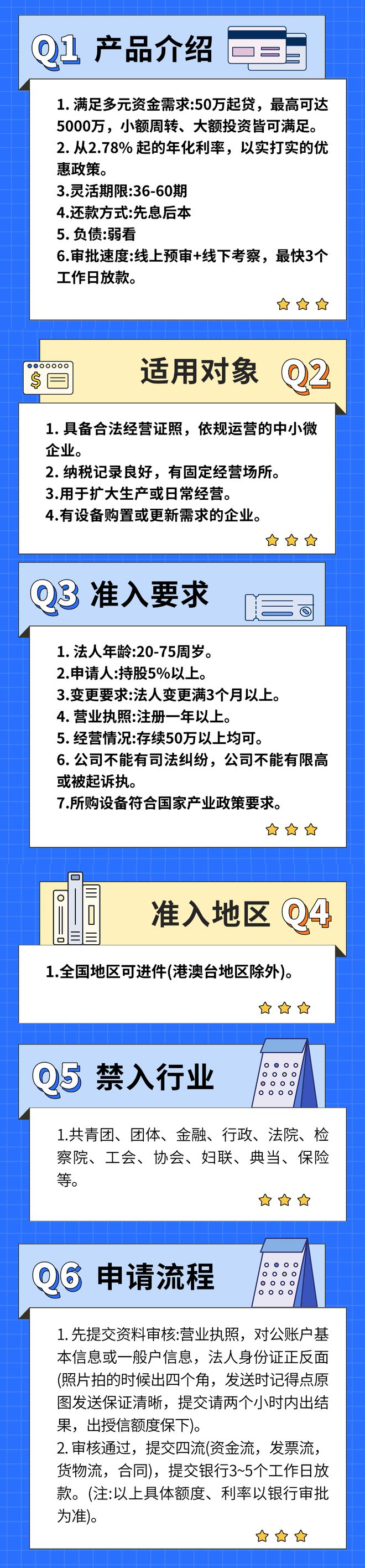 破解企业融资困局!中标贷×票据贷全攻略来袭 破解企业融资困局!中标贷×票据贷全攻略来袭