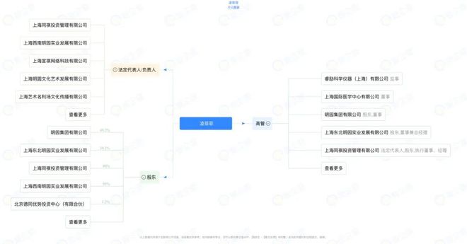 被儿子曝光的大佬:起底李松坚的明园集团|氪金·大事件 被儿子曝光的大佬:起底李松坚的明园集团|氪金·大事件