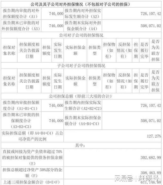 南都电源:被二股东“控制”以后…… 南都电源:被二股东“控制”以后……