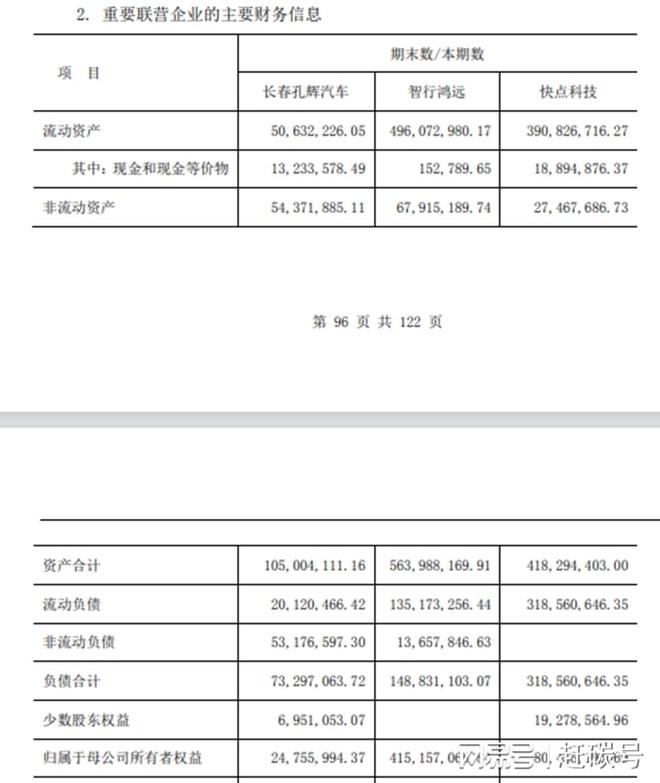 南都电源:被二股东“控制”以后…… 南都电源:被二股东“控制”以后……