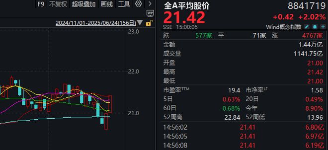 以伊“正式停火”,很可能是A股新一轮博弈的开始 以伊“正式停火”,很可能是A股新一轮博弈的开始