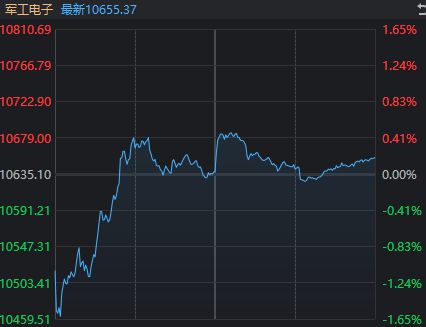 以伊“正式停火”,很可能是A股新一轮博弈的开始 以伊“正式停火”,很可能是A股新一轮博弈的开始