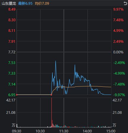 以伊“正式停火”,很可能是A股新一轮博弈的开始 以伊“正式停火”,很可能是A股新一轮博弈的开始