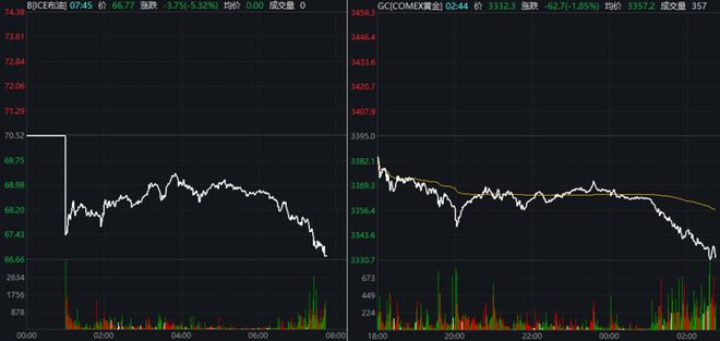 以伊“正式停火”,很可能是A股新一轮博弈的开始 以伊“正式停火”,很可能是A股新一轮博弈的开始