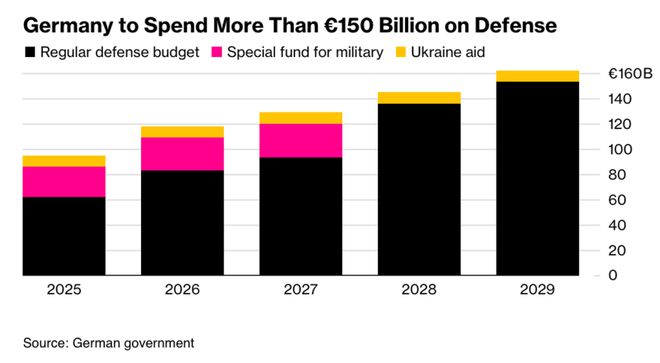 中美两国资本已基本完全失去联系 中美两国资本已基本完全失去联系