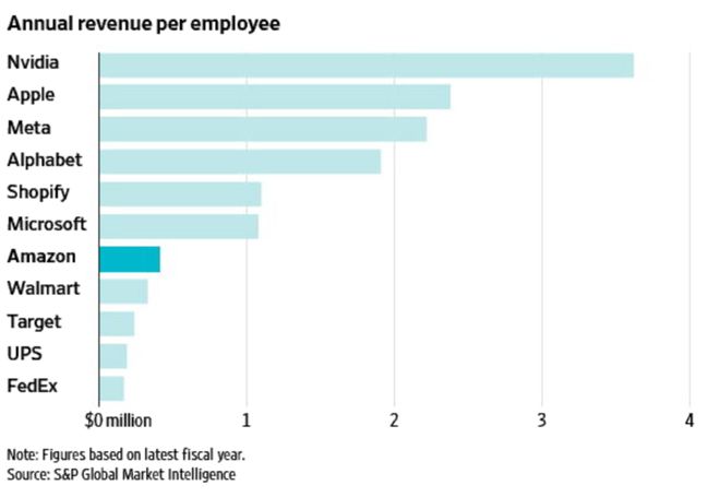 中美两国资本已基本完全失去联系 中美两国资本已基本完全失去联系