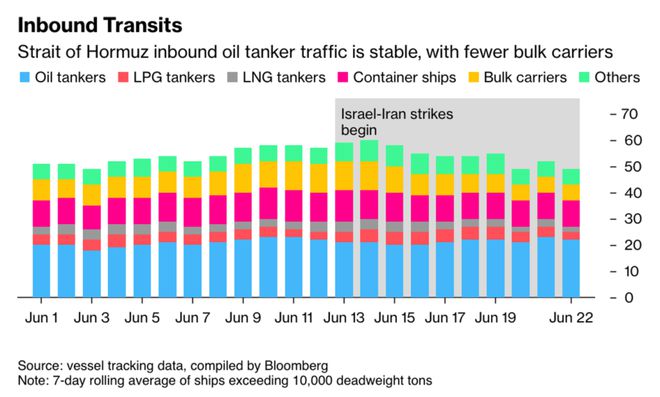 中美两国资本已基本完全失去联系 中美两国资本已基本完全失去联系