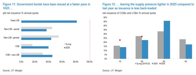 中美两国资本已基本完全失去联系 中美两国资本已基本完全失去联系