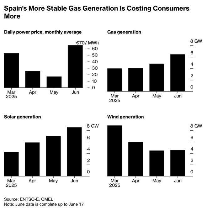 中美两国资本已基本完全失去联系 中美两国资本已基本完全失去联系