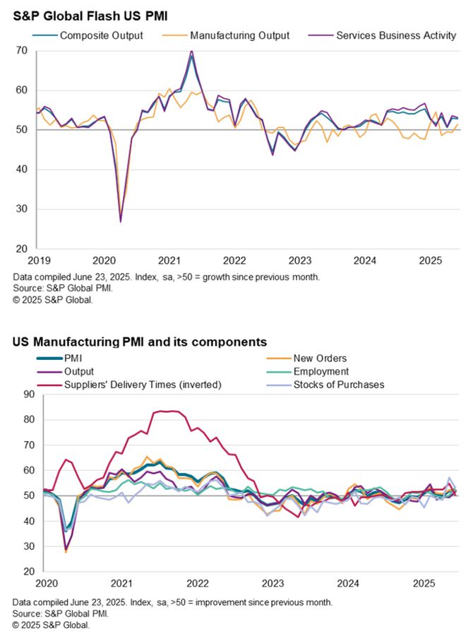 中美两国资本已基本完全失去联系 中美两国资本已基本完全失去联系