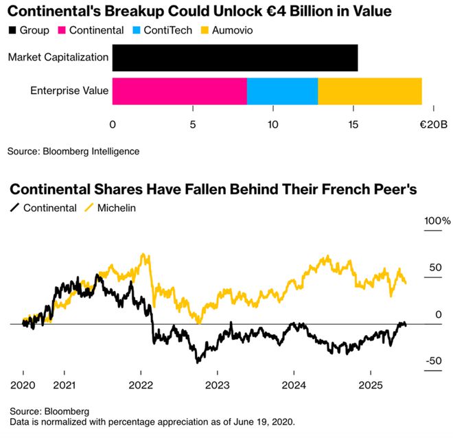 中美两国资本已基本完全失去联系 中美两国资本已基本完全失去联系