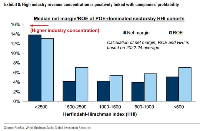 中美两国资本已基本完全失去联系 中美两国资本已基本完全失去联系