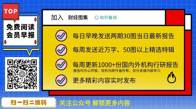 中美两国资本已基本完全失去联系 中美两国资本已基本完全失去联系