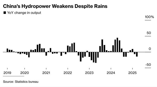 中美两国资本已基本完全失去联系 中美两国资本已基本完全失去联系