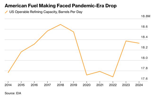中美两国资本已基本完全失去联系 中美两国资本已基本完全失去联系