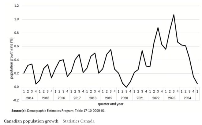 中美两国资本已基本完全失去联系 中美两国资本已基本完全失去联系